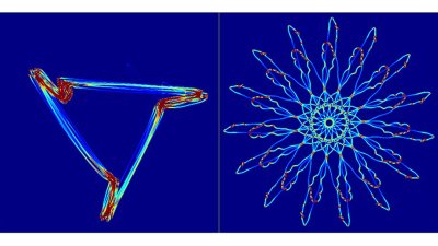 Symmetric projection attractor reconstruction