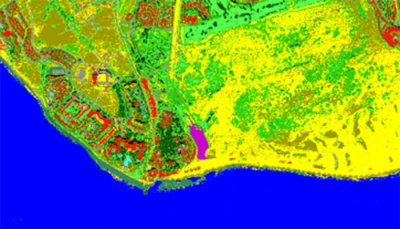 Map of data fusion algorithms