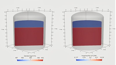 Predicted rollover phenomena in the large-scale experiment in Montoir-de-Bretagne