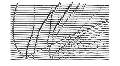 solid state impurities