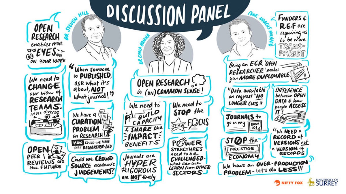 Illustration of discussion panel